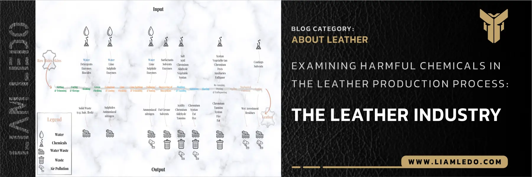 Leather tanning harmful chemicals used in industrial leather production process